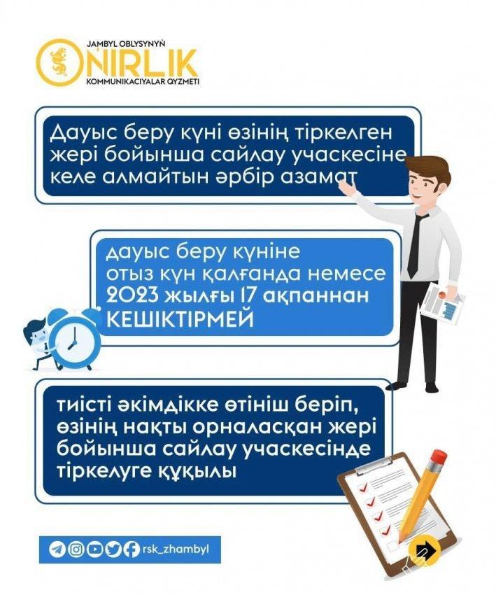 19 наурыз 2023 жыл ҚР ПАРМЛАМЕНТІ МӘЖІЛІСІНІҢ ЖӘНЕ МӘСЛИХАТТАРЫНЫҢ ДЕПУТАТТАРЫН САЙЛАУ