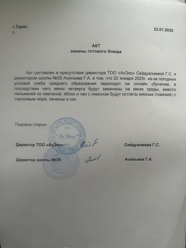 акт
