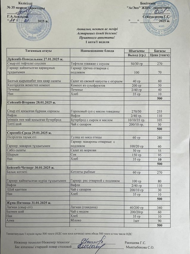Апталық ас мәзірі / меню на неделю