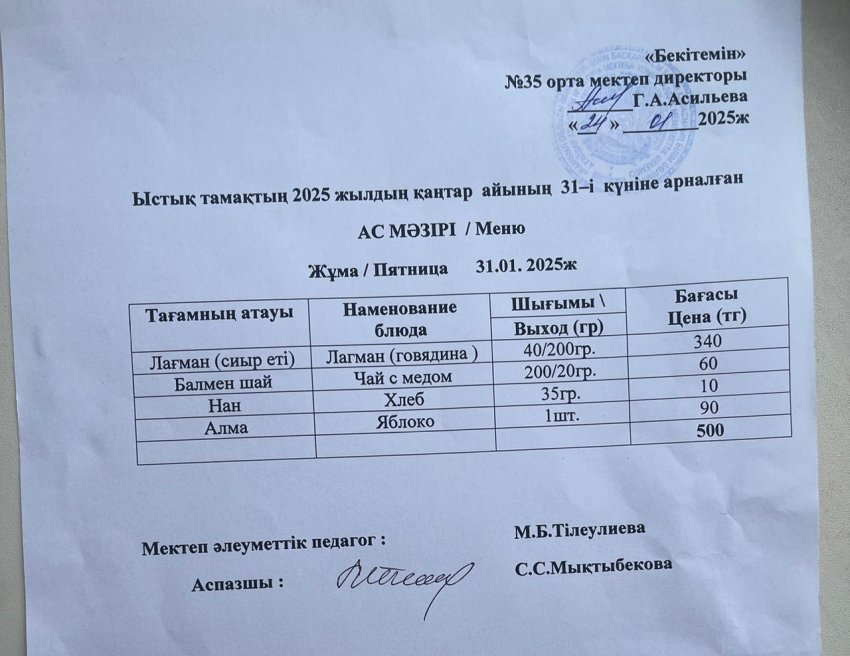 ас мәзірі /меню