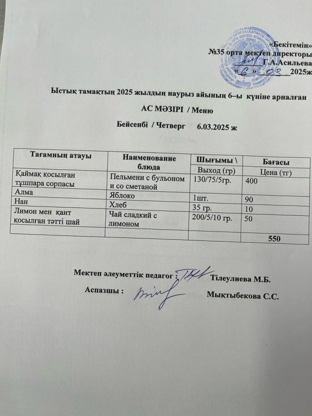 ас мәзірі/ меню