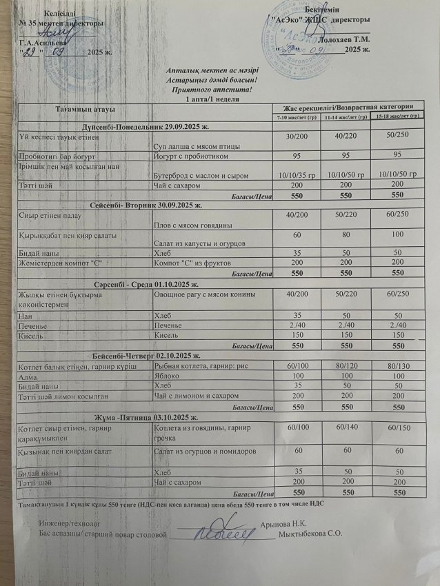 ас мәзірі/ меню