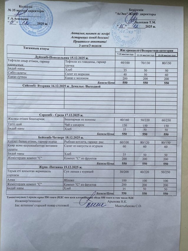 ас мәзірі /меню